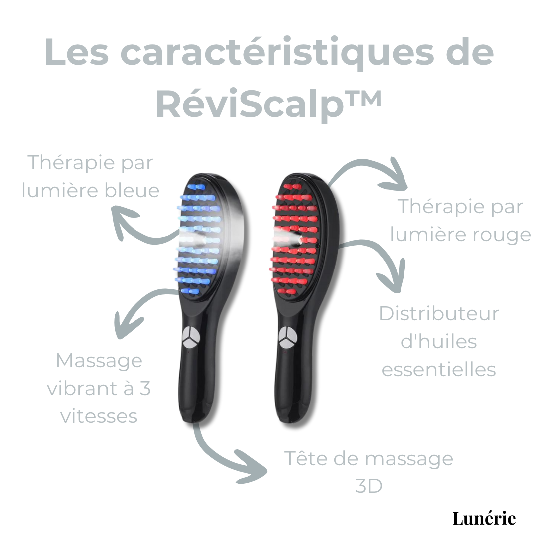 Dernier Jour -50% | RéviScalp™ - Masseur Stimulateur de Repousse Capillaire