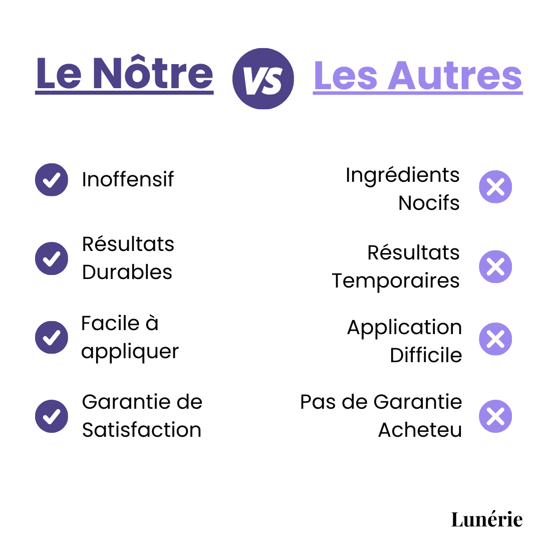 1+1 GRATUIT🔥 | PureLash™ Sérum Croissance Cils