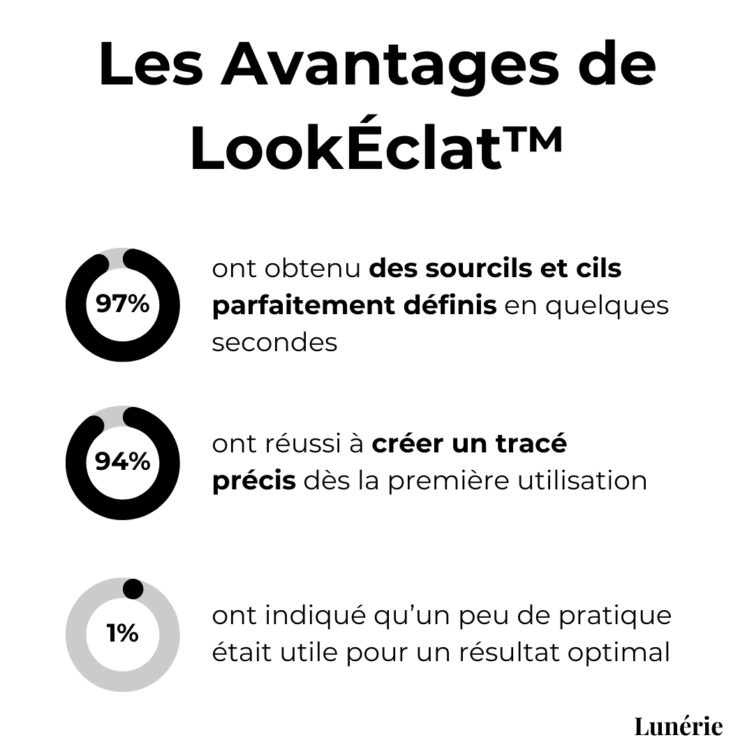 Dernier Jour -50% | LookÉclat™ Crayon Précis Sourcils & Cils