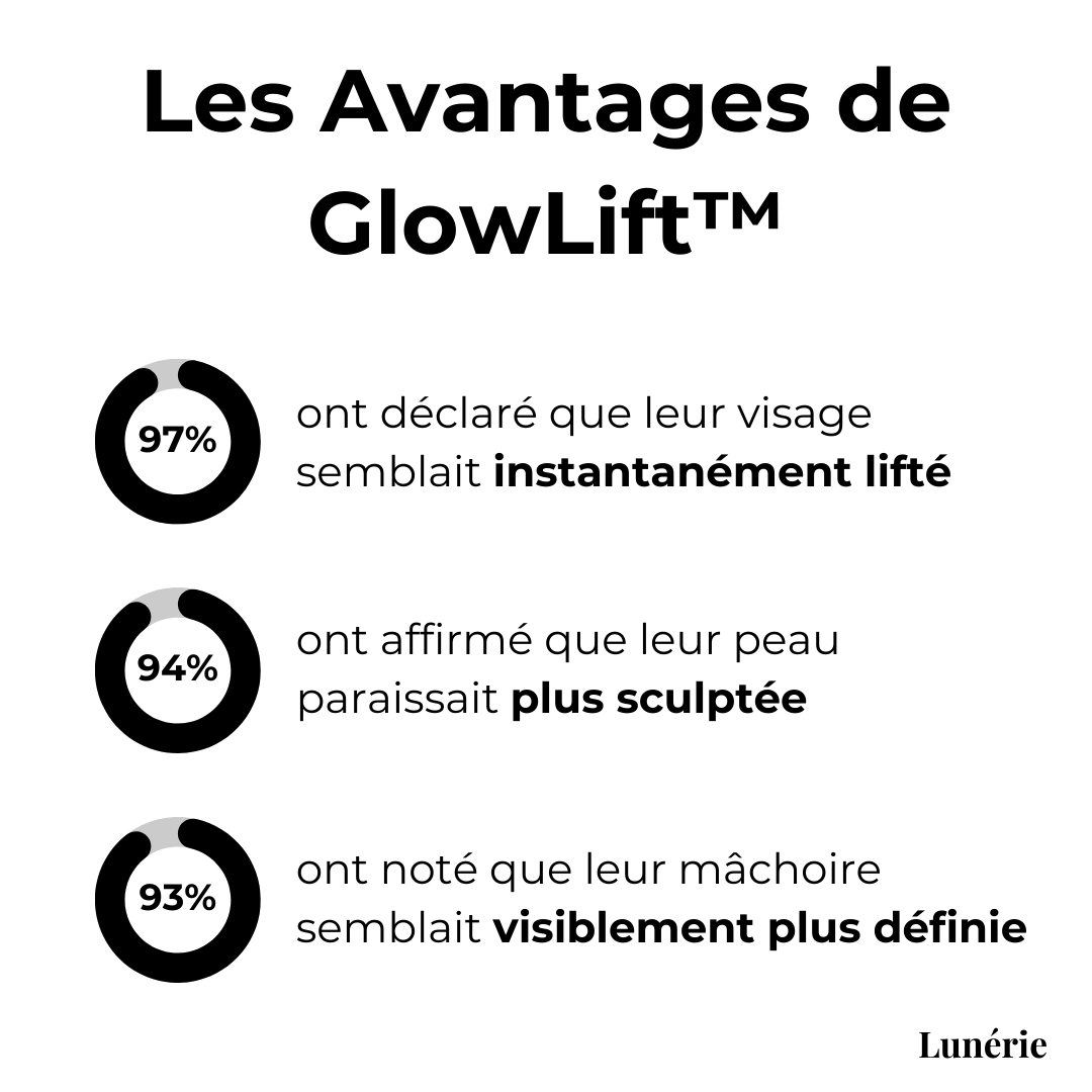 Dernier Jour -50%🔥 | GlowLift™ Bande Lifting Visage Invisible (40 patchs)