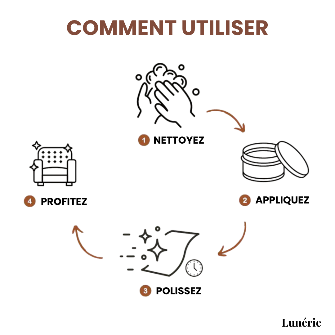 Dernier Jour -50% | ÉclatFix™ Baume Réparateur pour Cuir et Meubles