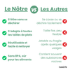 Dernier Jour -50% | StayFresh™ - Couvercles Réutilisables pour Aliments (100 pièces)