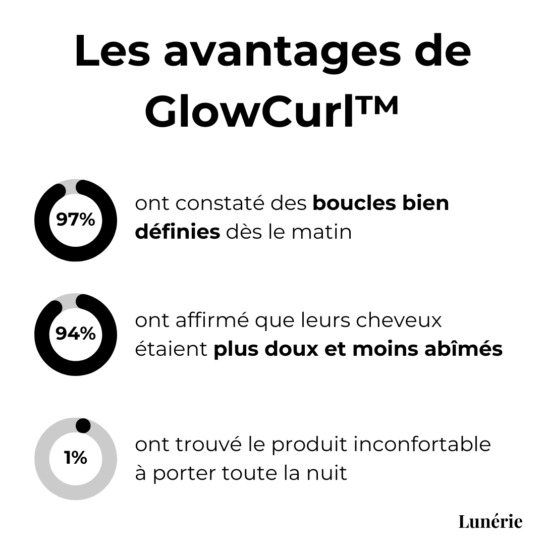 Dernier Jour -50%🔥 | GlowCurl™ Obtenez de superbes boucles sans effort !