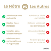 1 ACHETÉ = 1 OFFERT | StickPro™ Collez solidement et proprement, sans effort ni outil !