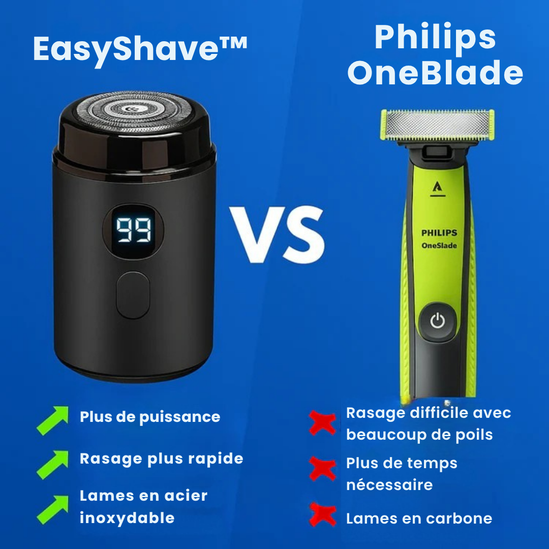 Dernier Jour -50% | EasyShave™ Le Rasoir Électrique Portable