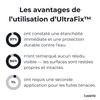 Dernier Jour -50% | UltraFix™ Agent Imperméabilisant Invisible