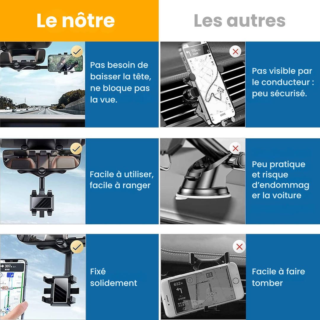 Dernier Jour -50% | SafeDrive™ Support Téléphone Voiture