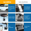 Dernier Jour -50% | SafeDrive™ Support Téléphone Voiture