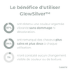 1 ACHETÉ =  1 OFFERT | GlowSilver™ Teinture Capillaire Naturelle 2-en-1