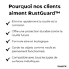 Dernier Jour -50% | RustGuard™ Dérustant et Protecteur