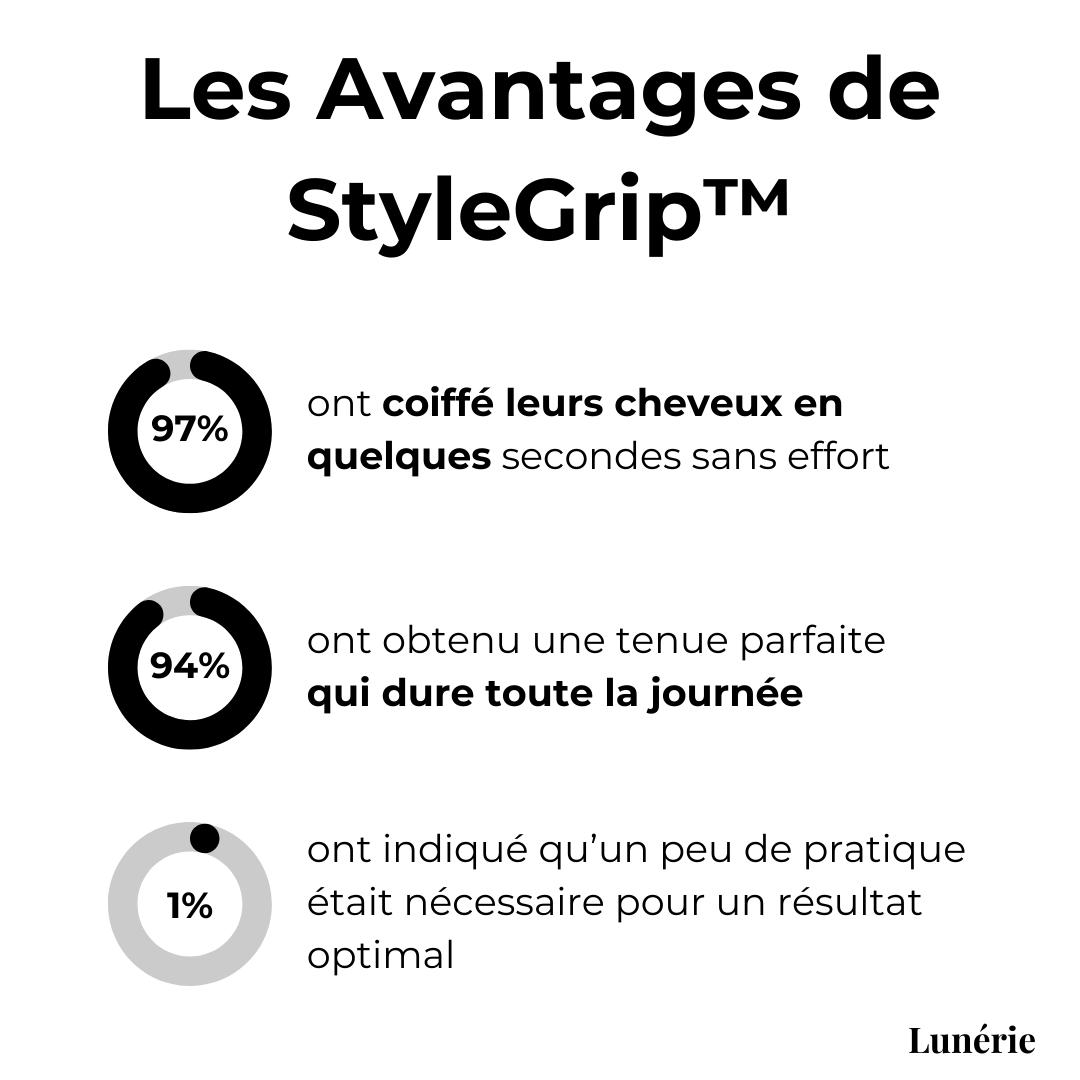 Dernier Jour -50% | StyleGrip™ Gel Coiffant avec Peigne Applicateur