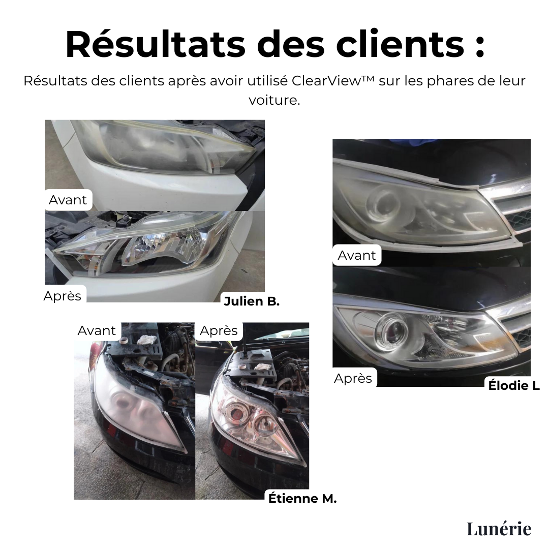 1 ACHETÉ = 1 OFFERT I ClearView™ Fluide de Réparation des Phares